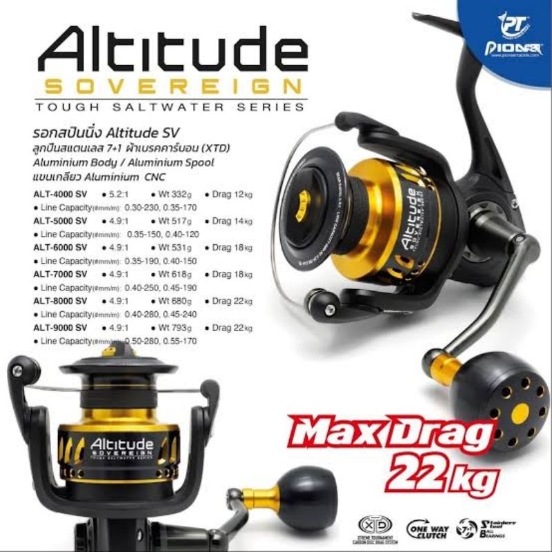 รอกสปิน Pioneer Altitude sv
