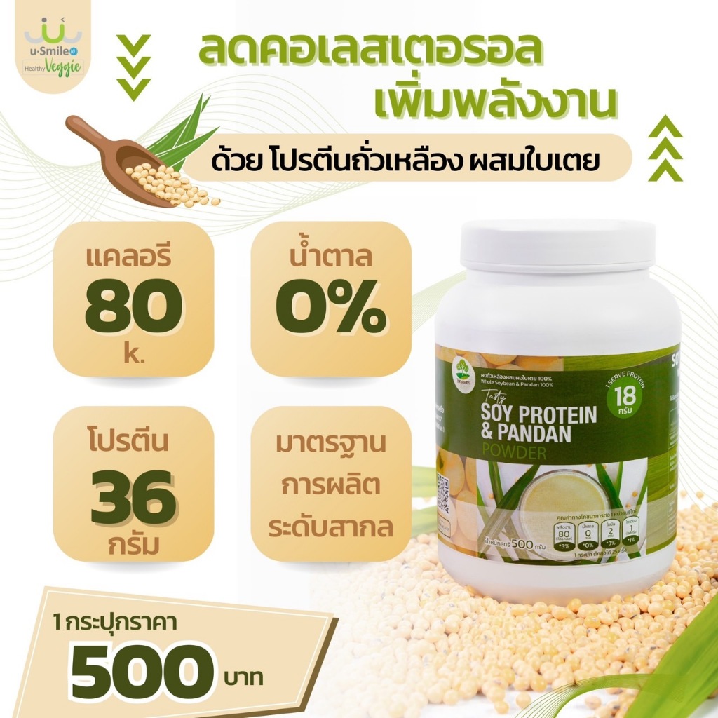 โปรตีนถั่วเหลือง และถั่วเหลืองผสมใบเตย