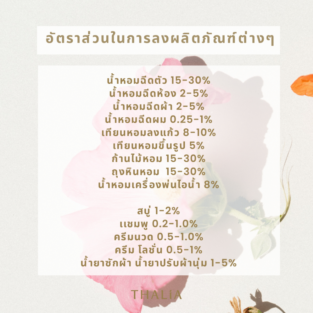 หัวน้ำหอมFragrance oil กลิ่น BERGAMOT (มะกรูด)