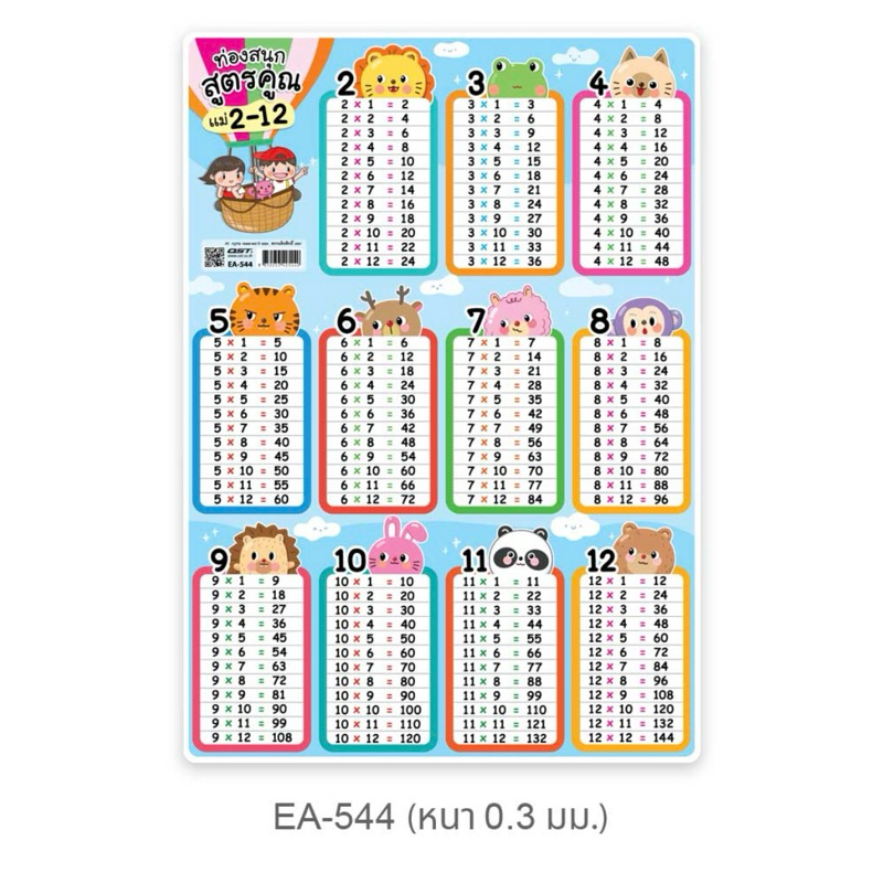 โปสเตอร์ความรู้ ตารางสูตรคูณ ขนาดA4 EA-544 แม่ 2-12 ลายบอลลูน บรรจุ:1เเผ่น