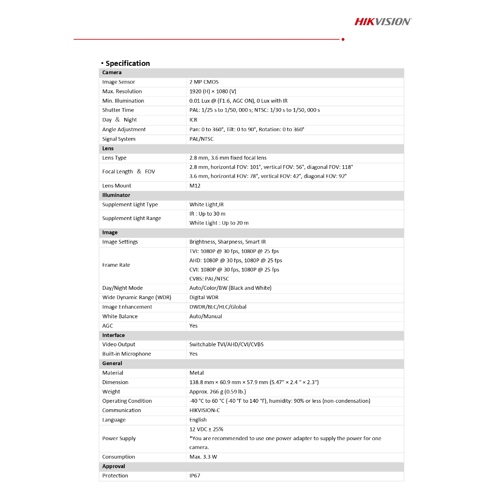 HIKVISION DS-2CE16D0T-LFS กล้องวงจรปิด รองรับ 4 ระบบ ความชัด 2MP (Lens 2.8 mm./3.6 mm.) รับประกันสินค้า 3 ปี