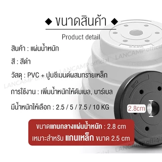 แผ่นน้ำหนักดัมเบล แผ่นน้ำหนักบาร์เบล ขนาด 1.25-15kg