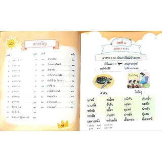 พว. หนังสือเพื่อพัฒนาการอ่าน คุณหนูอ่านเอง ป.1-3 /พัฒนาวิชาการ/หัดอ่าน