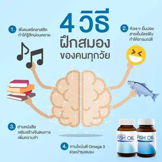 VISTRA Salmon Fish Oil (100 Tablets) 2 Bot แพ็คคู่ 145.91 กรัม