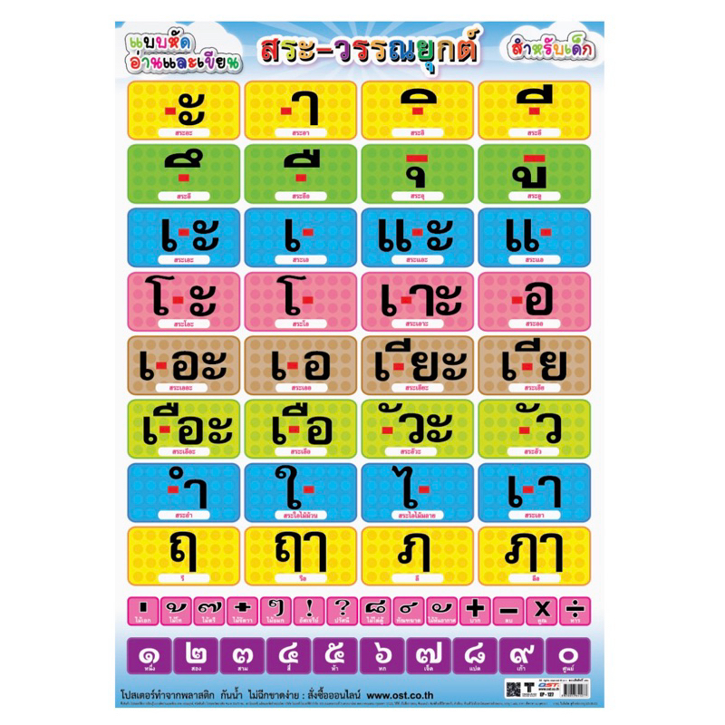 โปสเตอร์ความรู้ สระ-วรรณยุกต์ EP.127 ขนาด 50*70 ซม บรรจุ:1เเผ่น