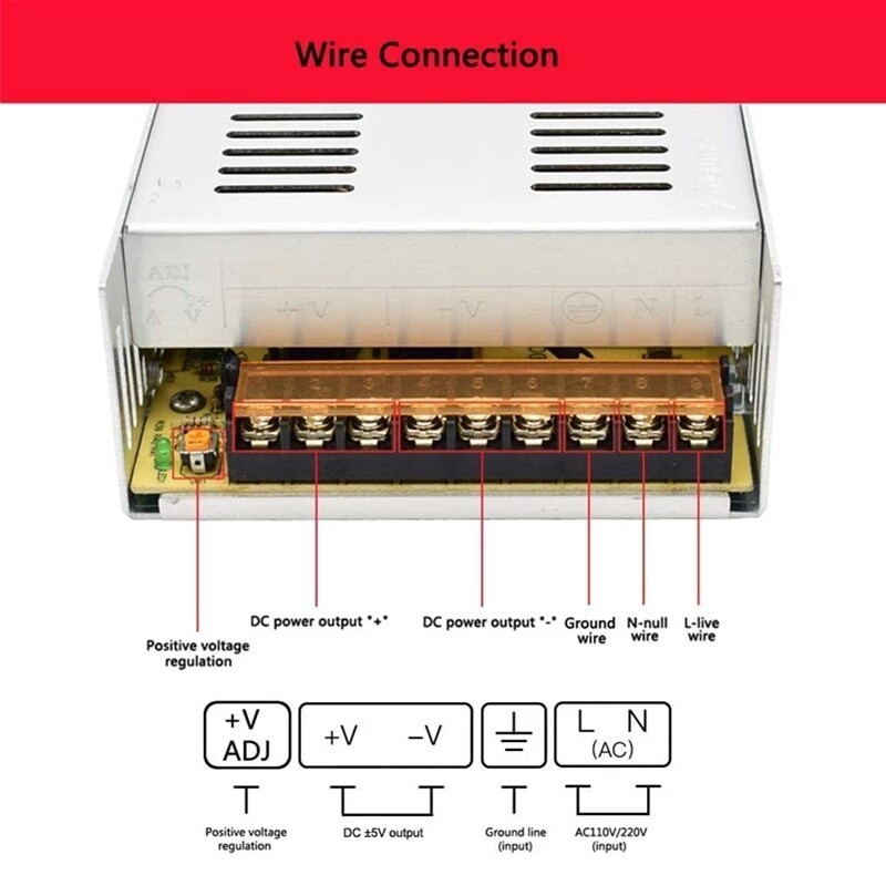 【COD】TECHNOLOGY TOOL DC สวิทชิ่งเพาเวอร์ซัพพลาย เวอร์ซัพพลาย 60W/400W Switching Power Supply 12V/หม้อแปลง (กันฝน)