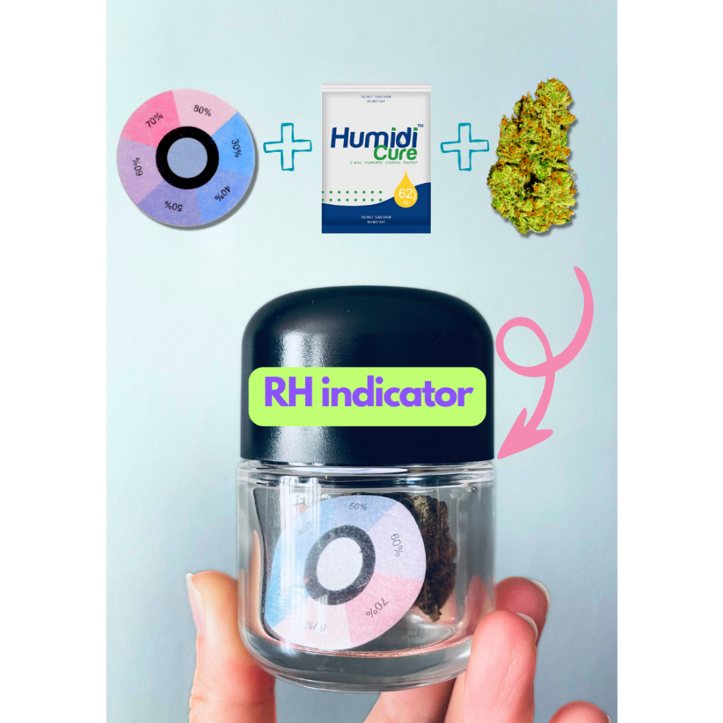 ส่งฟรี!! มาใหม่! ของแท้ พร้อมส่งด่วน ซองควบคุมความชื้น 62% Humidicure มีให้เลือก 5 ขนาด 3g 4g 8g 67g 8 67 กรัม boveda