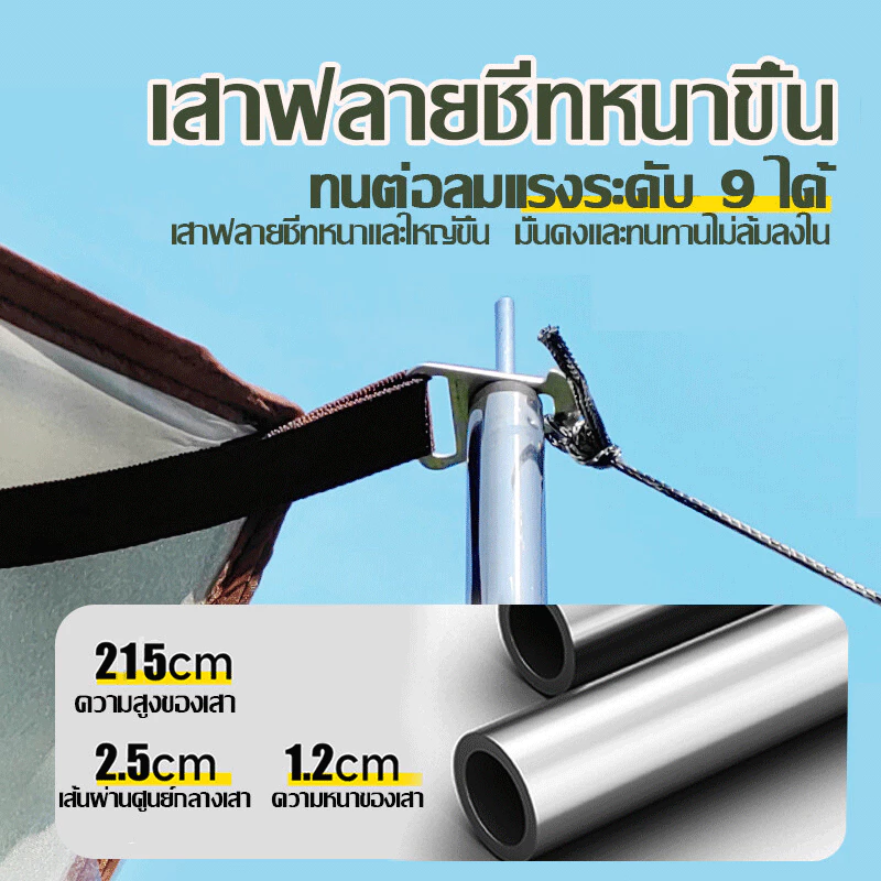 ฟลายชีท รูปทรงผีเสื้อ 3x4/3x4.5/3x6/4x6/4.5x6 เมตร กันฝน ครบชุด thumbnail 8