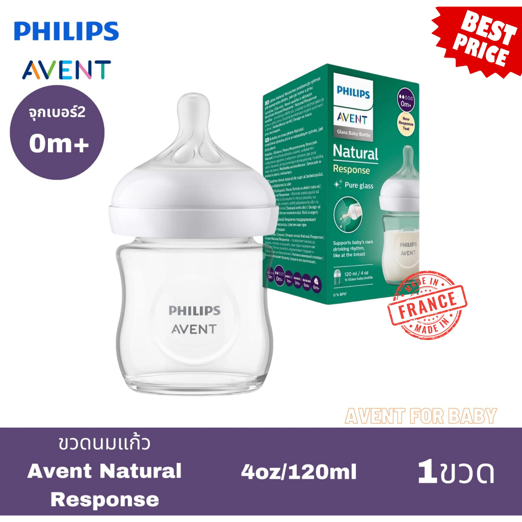 ขวดนมแก้วAvent Natural Response Glass Bottle 4oz/120ml