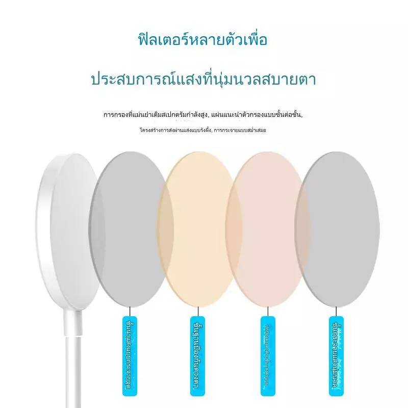 JMAXโคมไฟ รุ่น LED1942 โคมไฟหนีบขอบโต๊ะ หัวเตียง อ่านหนังสือ ตั้งทำงาน ปรับได้3 ระดับ พับเก็บได้ ขนาดพกพา ใช้งานง่าย thumbnail 5