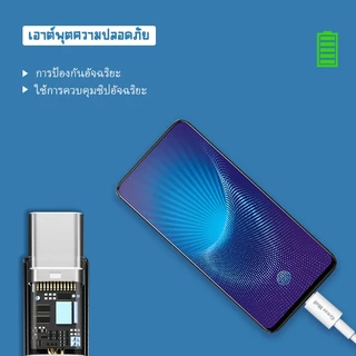 สายชาร์จ ชาร์จไว qc สายชาต 1 เมตร เมตรหัวชาร์จ ประเภท c - L c - c【สำหรับ 5～15pro max / pad】