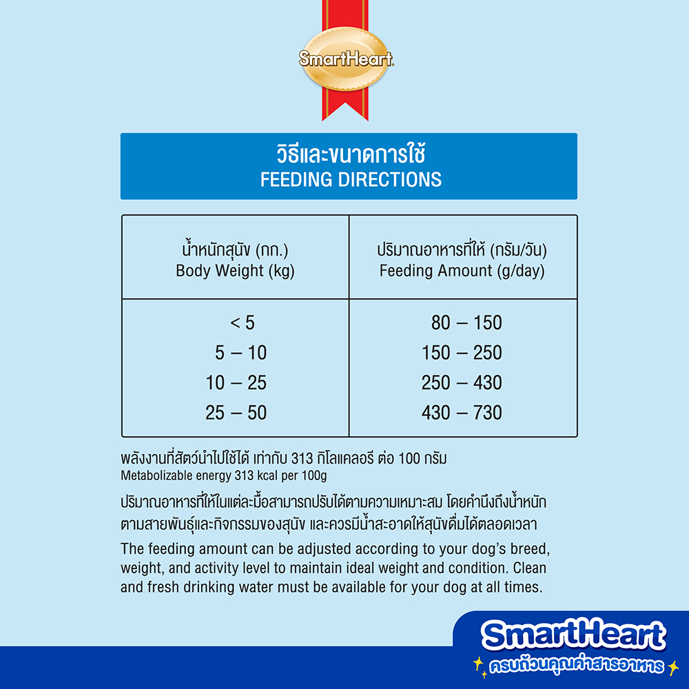 สมาร์ทฮาร์ท อาหารสุนัขโต รสไก่และไข่ 10กก. | SmartHeart Adult Chicken & Egg 10kg - รูปที่ 2
