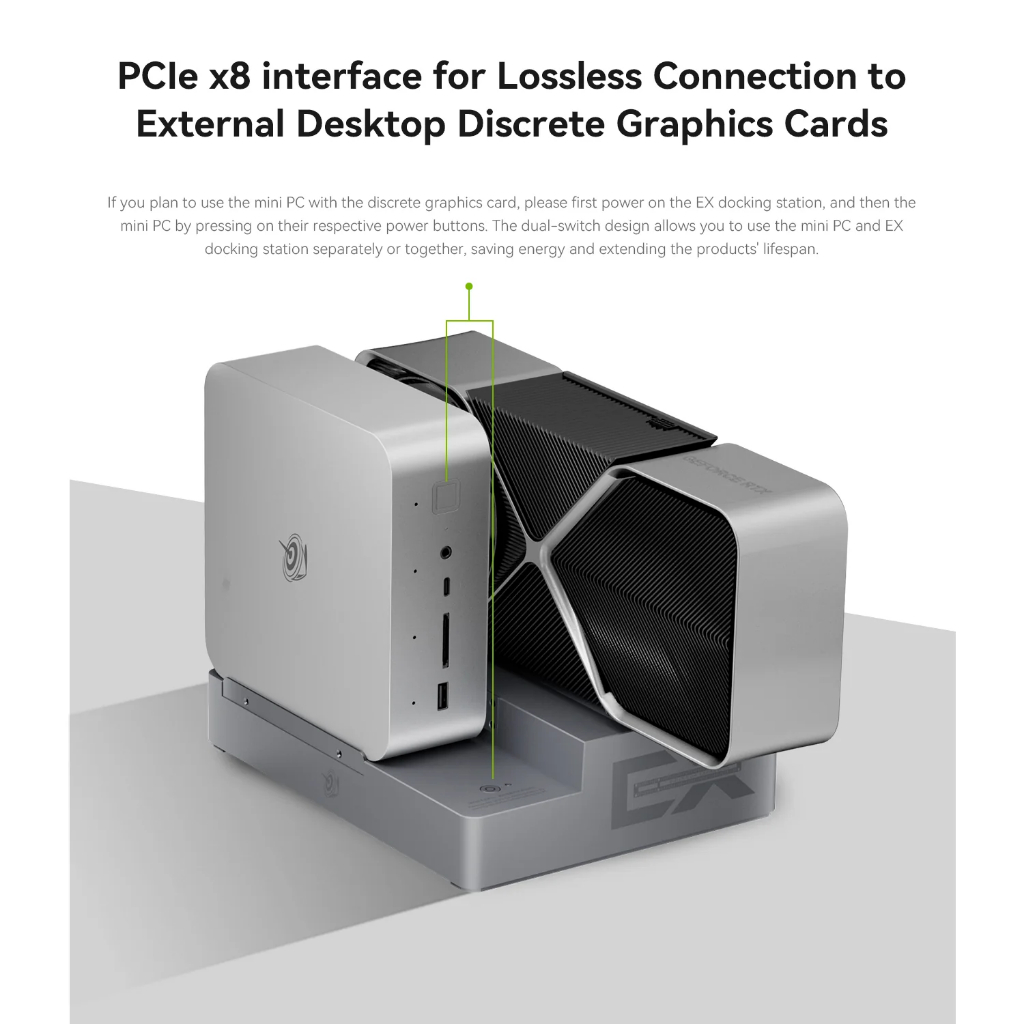 อุปกรณ์ Docking Station Beelink Multi-Functional built-in 600w power supply For GTi12&GTi13&GTi14