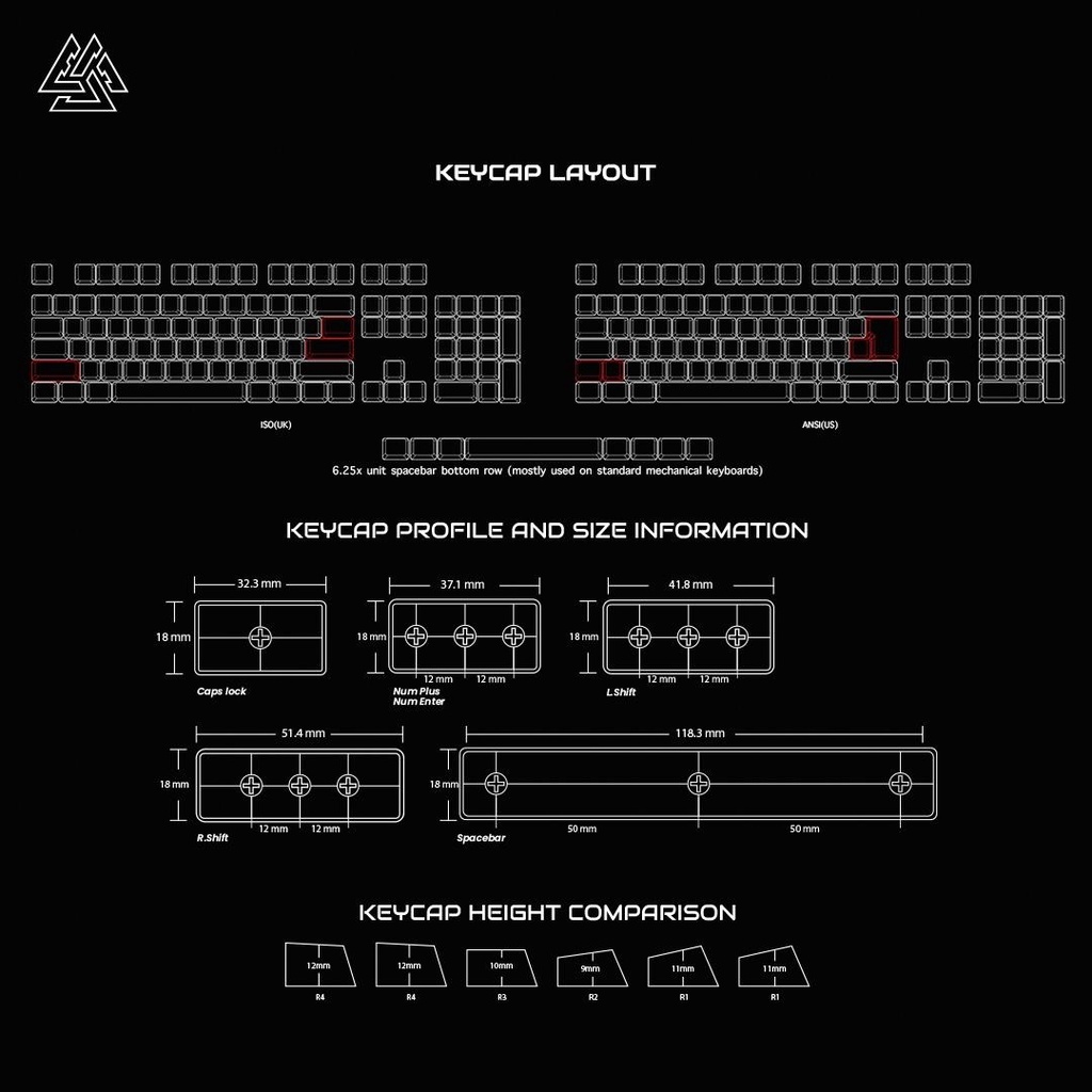 EGA TYPE MGKC4 ปุ่มกด Keycaps คีย์แคป TH/EN วัสดุพลาสติก PBT คีย์แคป 106 ปุ่ม ไฟทะลุทุกตัว ใส่กับคีย์บอร์ดแมคคานิคอลได้