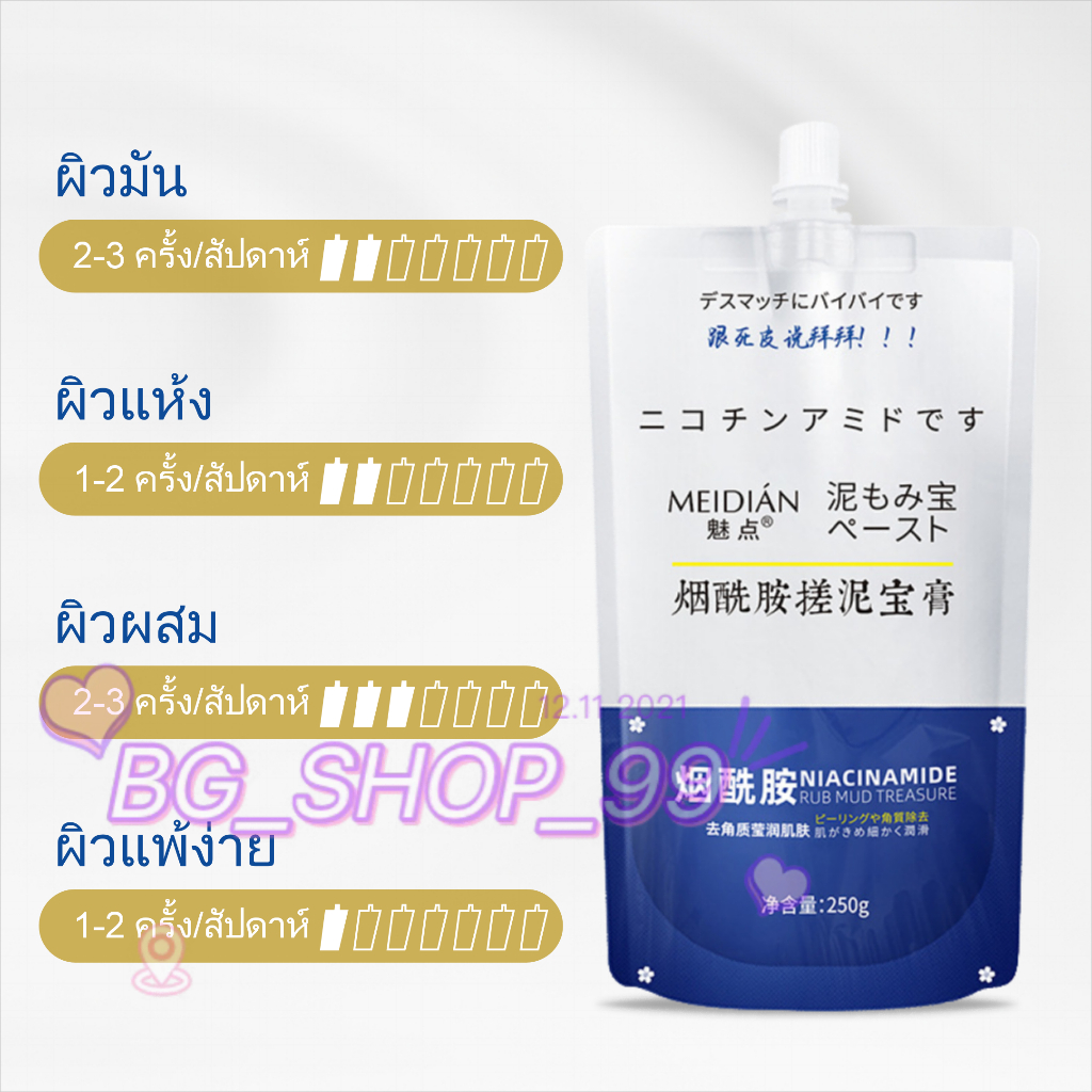 พร้อมส่ง เจลสีใส 250g ระเบีดขี้ไคสะใจตัวช่วยเลี่องผิวของสาวๆ ราคาไม่แพง