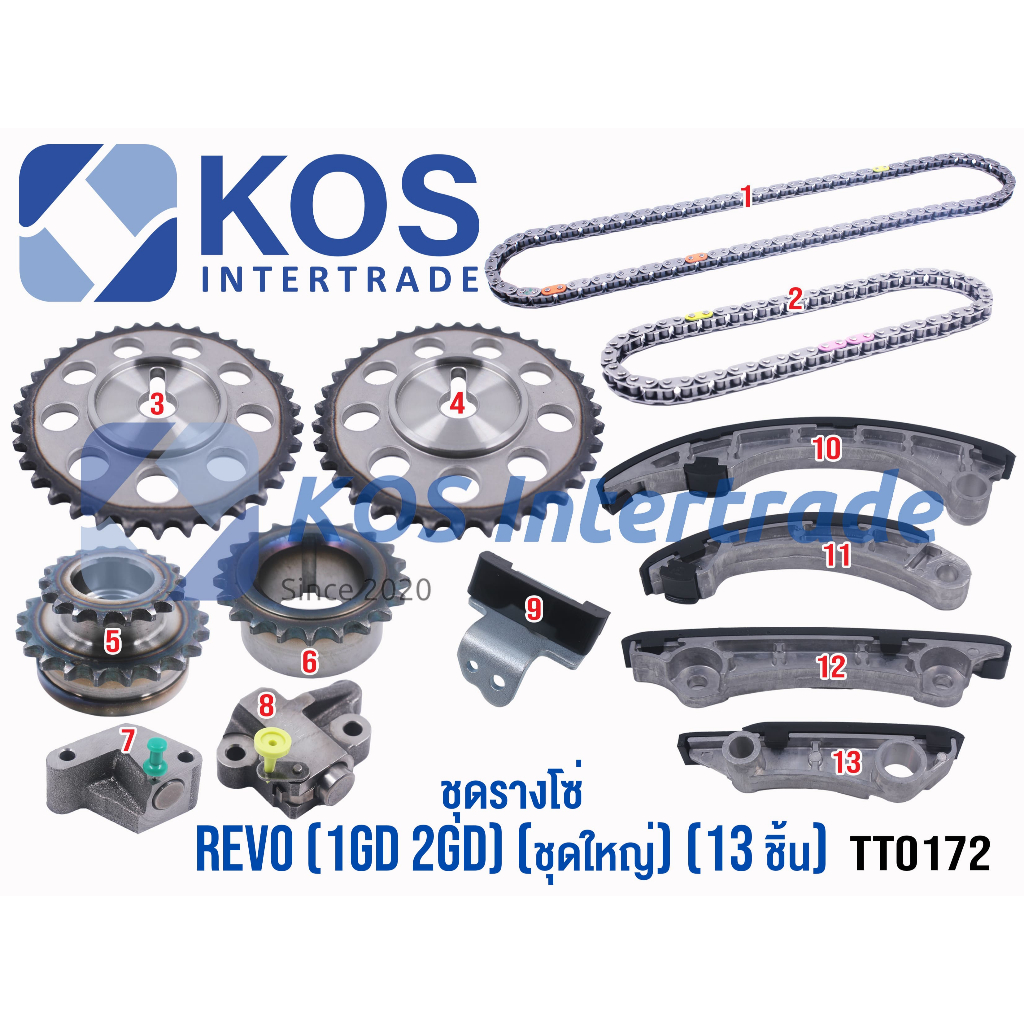 ชุดโซ่ไทมมิ่งREVO สะพานโซ่ ตัวเร่งโซ่ โซ่ไทมมิ่ง โซ่ราวลิ้นรีโว่ REVO เครื่อง2.4, 2.8 เครื่อง1GD,2GD