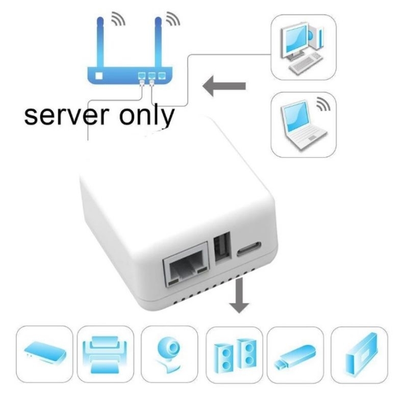 [สินค้าพร้อมส่ง]​ PRINT SERVER ADAPTER ( ปริ้นเซิร์ฟเวอร์ อแดปเตอร์ ) NP330 mini Network USB 2.0