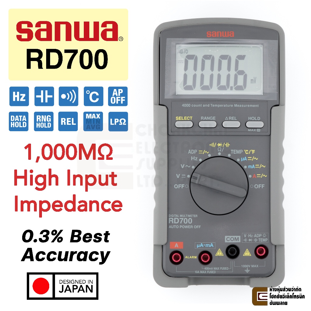 Sanwa RD700 ดิจิตอล มัลติมิเตอร์ แม่นยำ 0.3% | 1,000MΩ High Input Impedance | วัดอุณหภูมิ | แม่นยำสุดๆ ระดับมือโปร
