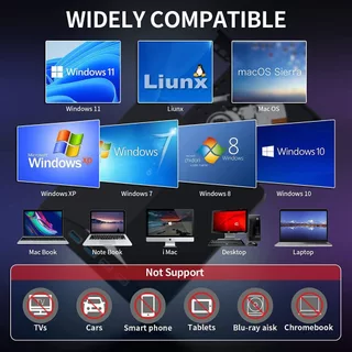 7 in 1 DVD Writer External ดีวีดี พกพา ส่งข้อมูลเต็มสปีดด้วย USB3.0+TYPE-C CD/DVD/VCD ภายนอก External DVD-RW