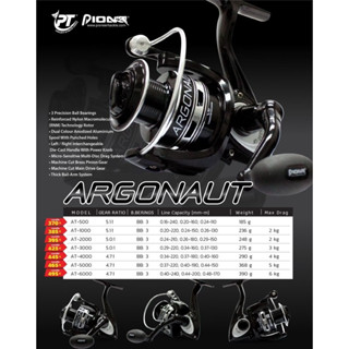 รอกตกปลา รอกสปินนิ่ง รอกสปิน Pioneer ARGONAUT AT-1000