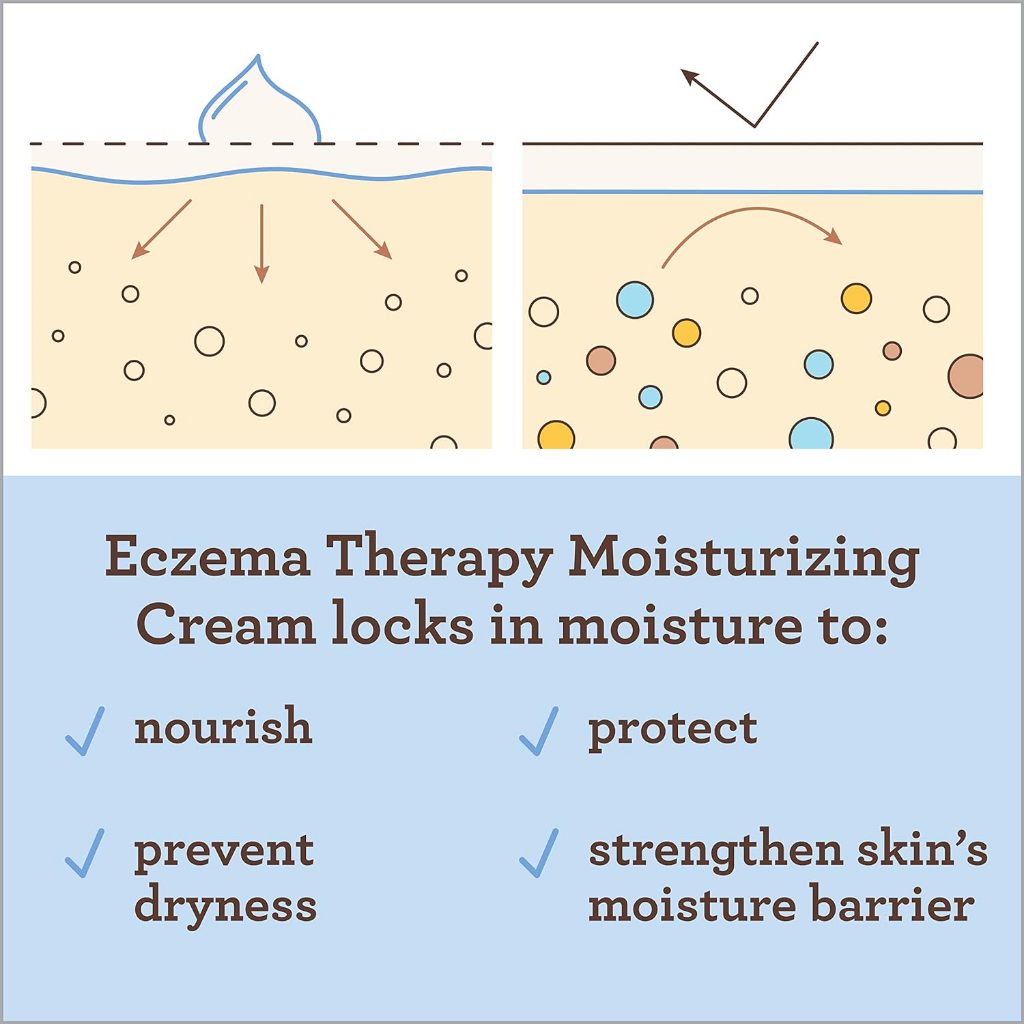 Aveeno Baby Eczema Therapy Moisturizing ครีมบำรุงผิวที่แห้งและคัน ราคา ถูกที่สุด ดีลบีเคเค แกลเลอรีภาพที่ 3