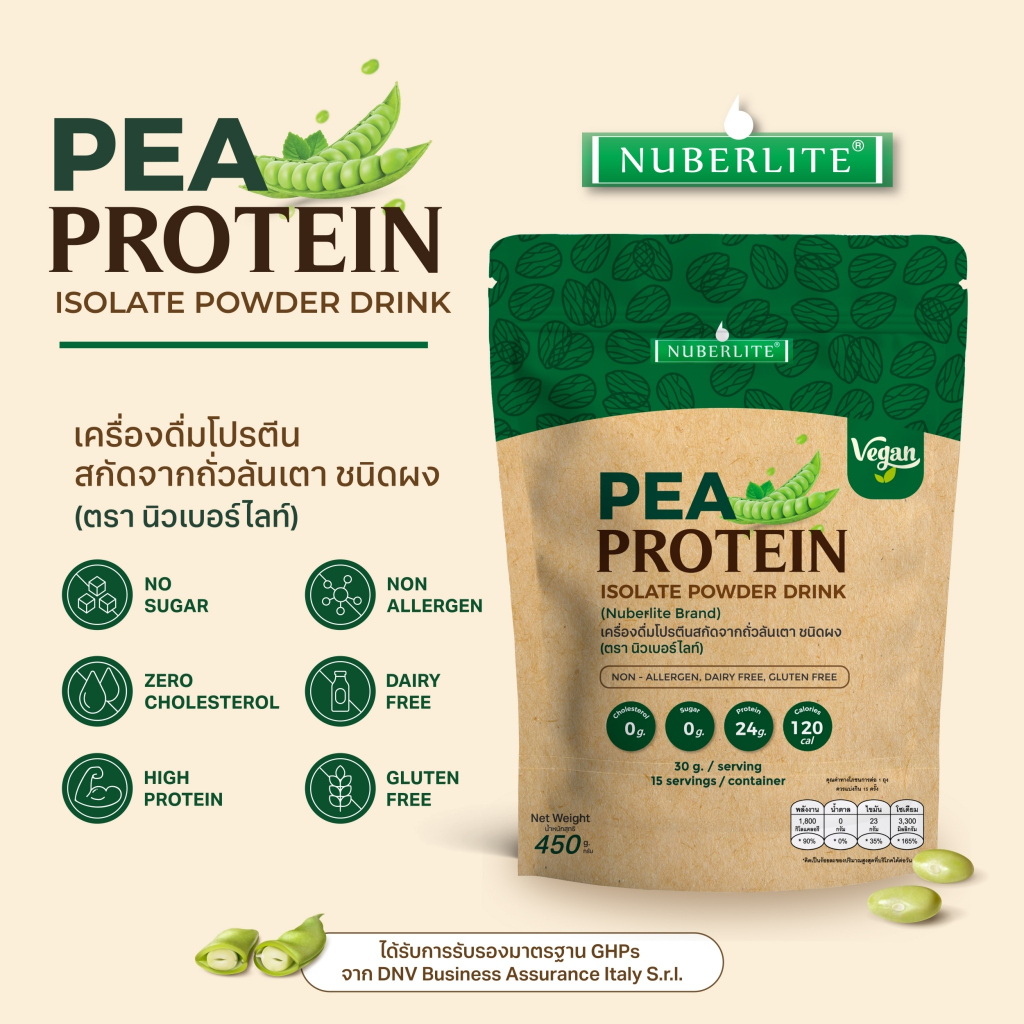 PEA PROTEIN ISOLATE 100% ขนาด 450 กรัม โปรตีนจากถั่วลันเตา ออร์แกนิก100% โปรตีนสูง แคลอรีต่ำ น้ำตาล 0 %