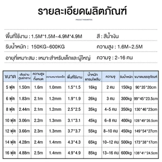 KJH แทรมโพลีน แทมโพลีน 5-16 ฟุต คลุมตะข่าย 360 องศา อัพเกรดสปริงแข็งแรง มีความยืดหยุ่นสูง