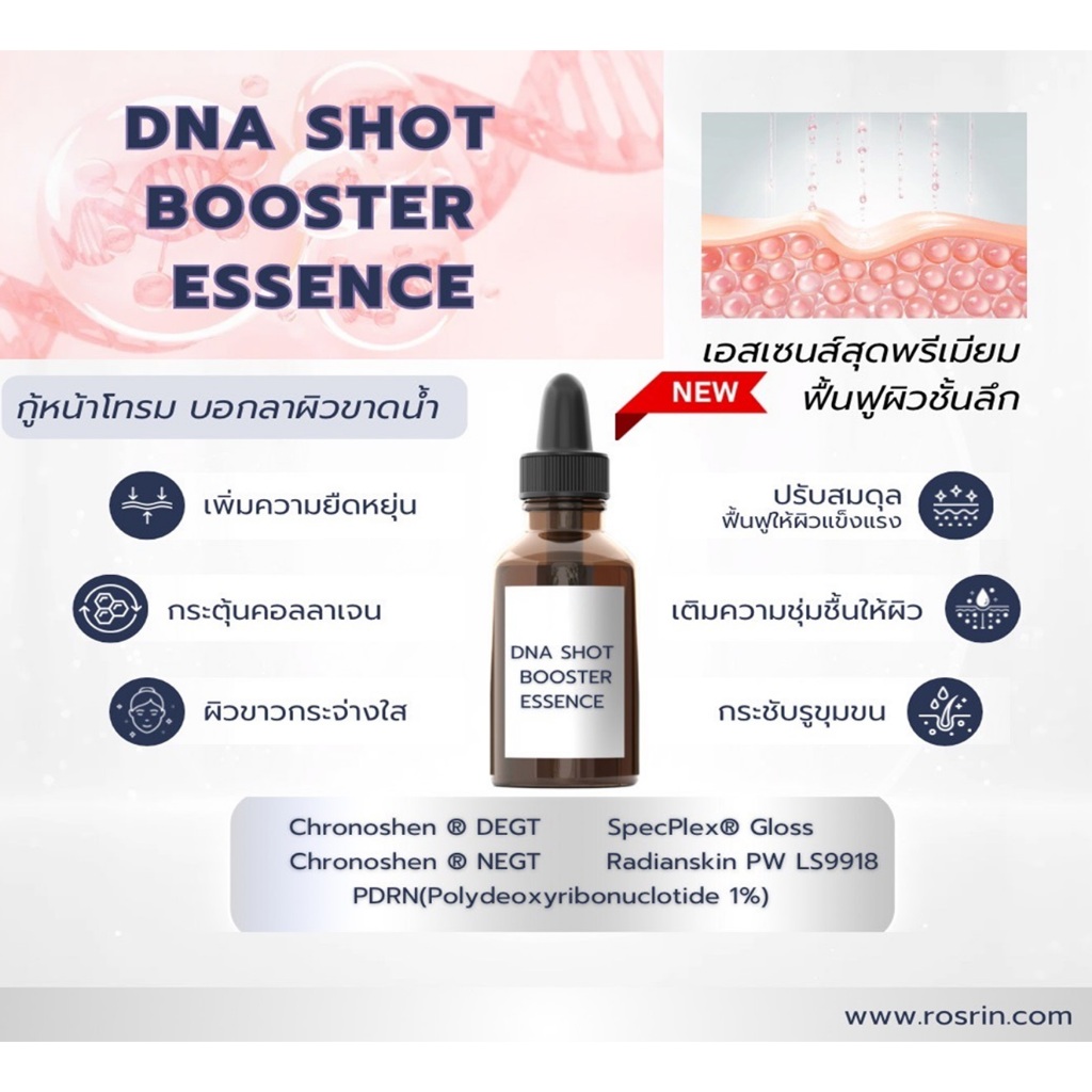 DNA SHOT BOOSTER ESSENCE นวัตกรรมใหม่ในการบำรุงผิว ฟื้นฟูผิวชั้นลึกอย่างตรงจุด (ขนาด15g-30g) TESTER