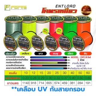 สายเอ็น โหลด สีสะท้อนแสง [Forte] สายเอ็นโหลด ENT โมโน สีสะท้อนแสง ขนาด 1/8 สำหรับงาน หน้าดิน ทะเล ENT LOAD โครตเหนียว