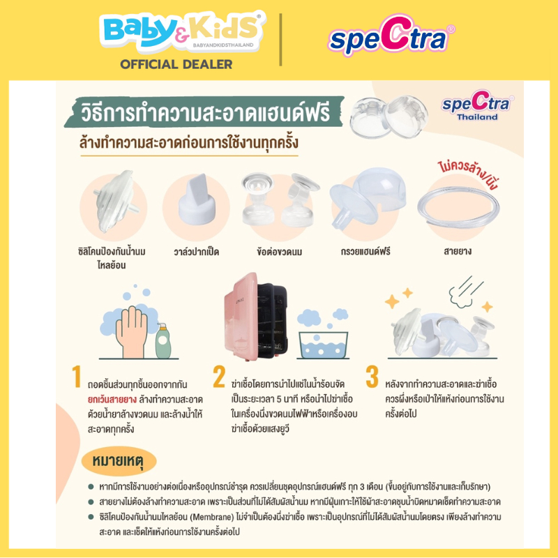 🎈ศูนย์แท้100%พร้อมส่ง🎈Spectra Handsfree กรวยปั๊มนม กรวยปั๊มนมไม่จับ กรวยSpectra