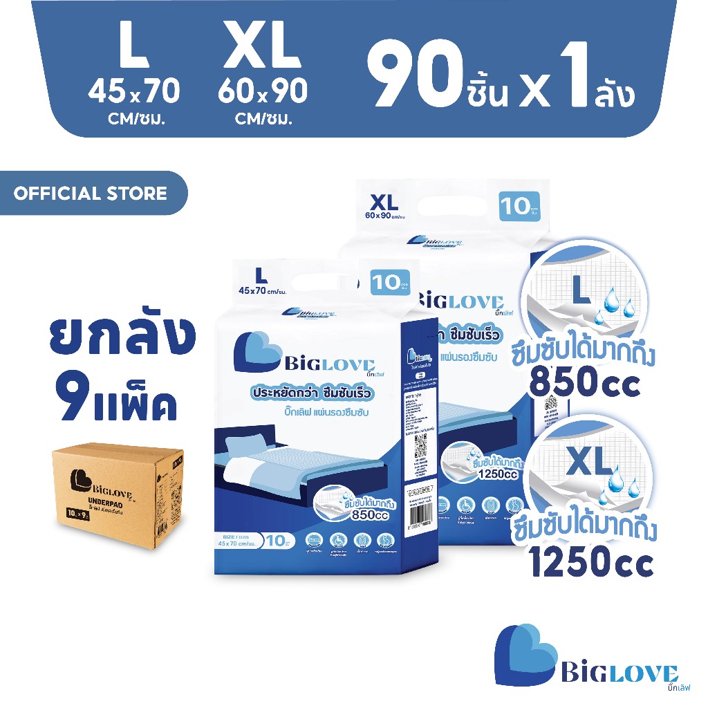 Biglove แผ่นรองซับ รวมไซส์ 90 ชิ้น ยกลัง ประหยัดที่สุด