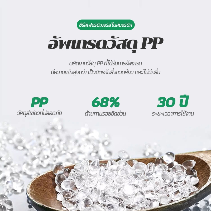 ชั้นวางรองเท้า 3-10ชั้น สามารถซ้อนกันได้ ประหยัดพื้นที่ ทนทาน DIYออกแบบ ถอด และประกอบได้ง่าย - รูปที่ 6