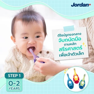 ⚡ ส่งของทุกวัน ⚡[แพ็ค2ชิ้น คละสี] Jordan จอร์แดนแปรงสีฟันเด็ก Step 1 สำหรับ 0-2 ปี