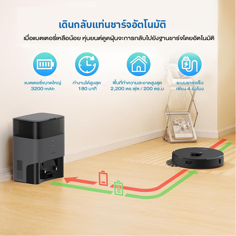 MC x AirRobo T20+ หุ่นยนต์ดูดฝุ่นแบรนด์ดังจากอเมริกา เดินทั่วพื้นที่ด้วยเลเซอร์นำทางรุ่นใหม่ ถังเก็บฝุ่นหลังใช้งาน - รูปที่ 6
