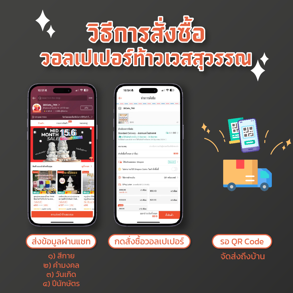 วอลเปเปอร์มือถือ ท้าวเวสสุวรรณ มงคล กำหนดได้ตามวันเกิด