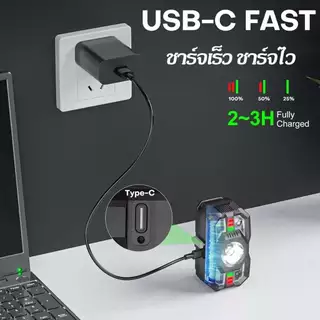 ไฟฉายคาดหัว LED แรงสูง ไฟหน้าเซนเซอร์ ไฟส่องกบ ตัดหมอก กันน้ำ แบตอึด ใช้งานสะดวก พร้อมส่งจากไทย