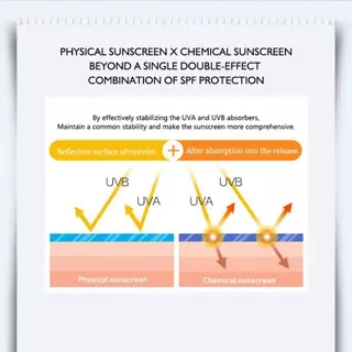 ครีมกันแดดผสมรองพื้น SPF90 PA+++ซึมไว ไม่มัน ไม่อุดตัน สำหรับผิวแพ้ง่าย กันแดดทาหน้า ขนาด45 กรัม