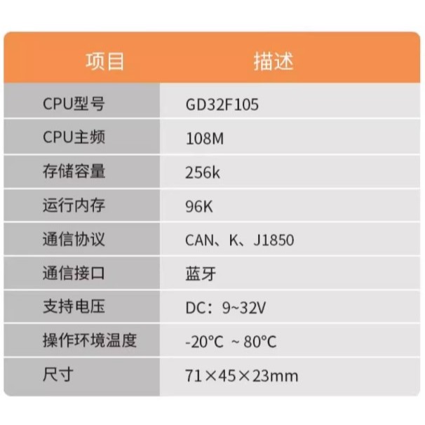OBD2 for EV เครื่องวินิฉัยรถไฟฟ้า เช็คสุขภาพแบต อ่านลบโค๊ด Neta BYD AION CHANGAN XPENG OMODA ZEEKR - รูปที่ 5