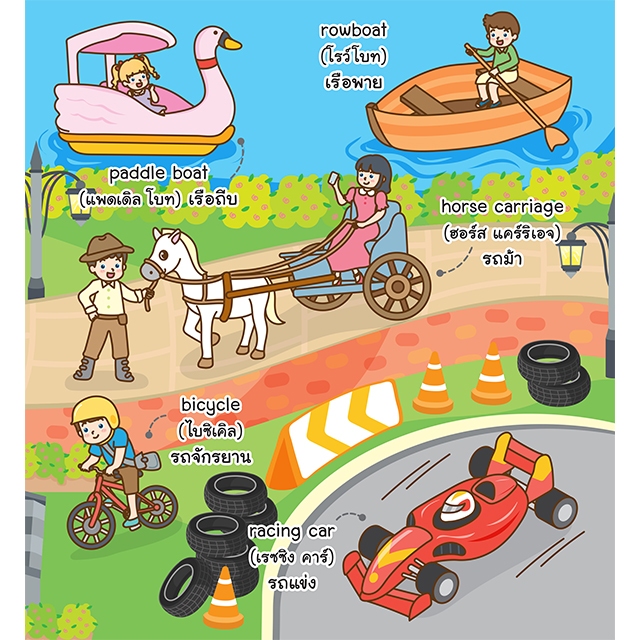 INSPAL : หนังสือ ฝึก อ่าน ศัพท์ ยานพาหนะน่ารู้ 9786163814364  ﻿(Life Balance)