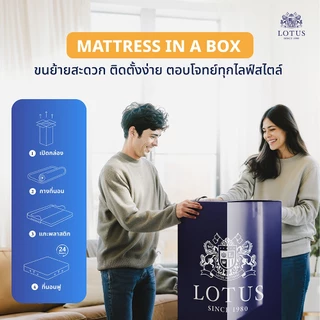 LOTUS ที่นอนสุญญากาศ พ็อกเก็ตสปริงเสริมยางพารา รุ่น Asleep ดีไซน์แบบไร้ขอบ ส่งฟรี