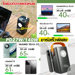 🔥140Wชาร์จเร็ว🔥sunesy powerbank 100000mAh แบตสํารอง พาวเวอร์แบงค์ พกพา ความจุใหญ่