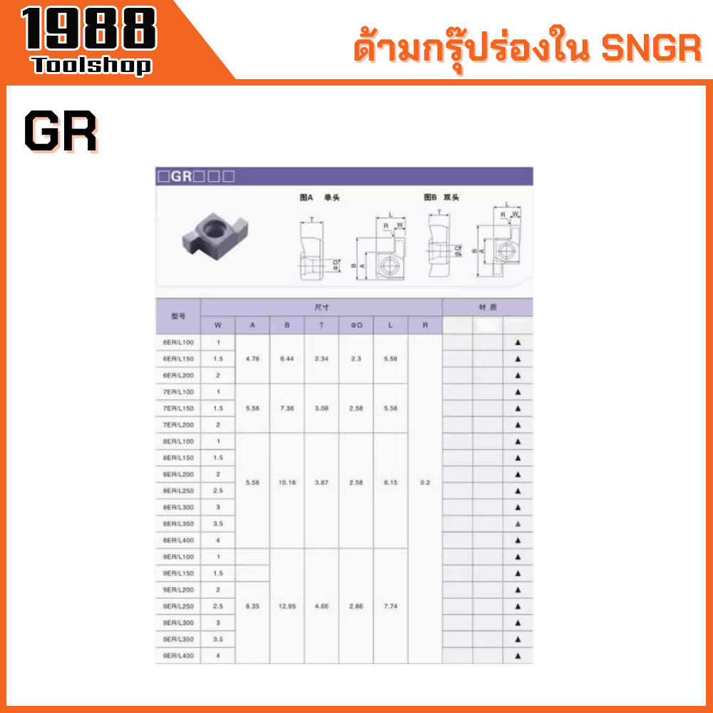 SNGR GR GER ด้ามกรุ๊ปร่องใน ด้ามเซาะร่องใน ด้ามตกร่อง ตกร่องใน ด้ามมีดกลึง ด้ามกลึง มีดกลึง เม็ดตัด เซาะร่อง พร้อมส่ง ราคา ถูกที่สุด ดีลบีเคเค แกลเลอรีภาพที่ 8