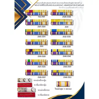 แพรแถบ เครื่องหมาย แพรแถบย่อตามปี พ.ศ. เกิด ใหม่ล่าสุด