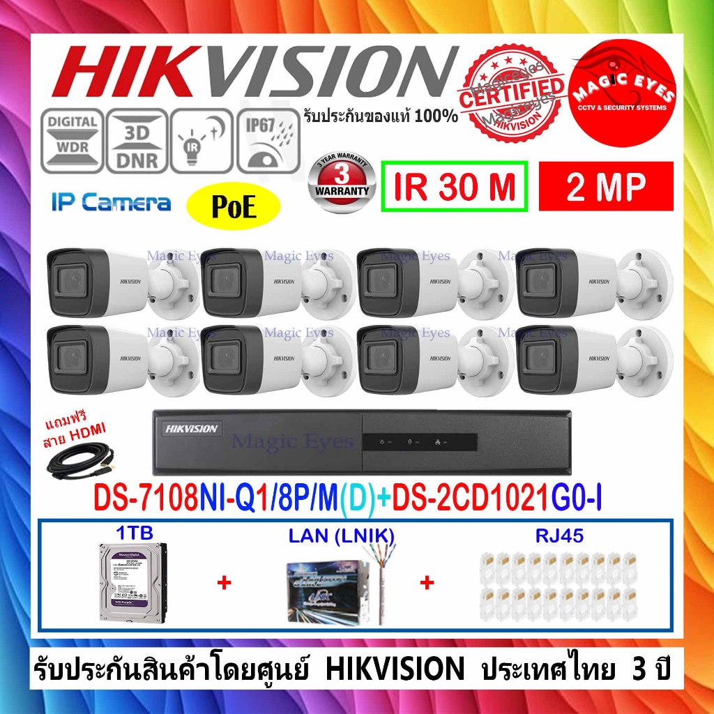 HIKVISION IP 2MP รุ่น DS-2CD1021G0-I 2.8/4mm(8)+NVR DS-7108NI-Q1/8P/M(1)+ชุด WD 1TB/2TB H2HLRJ