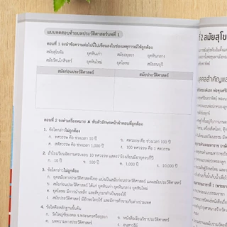 Infopress(อินโฟเพรส)หนังสือ สรุปเข้มเนื้อหา + ข้อสอบ ป.1 - 6 (8 วิชา) มั่นใจเต็ม100