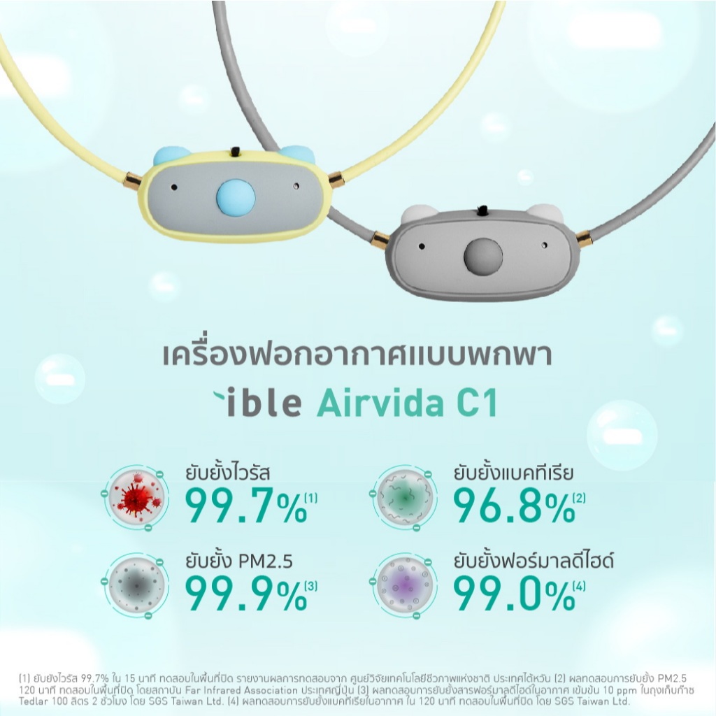 ible Airvida C1 รูปที่ 4