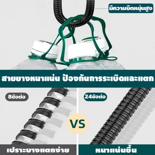 🔥สายฝักบัว ท่อฝักบัว 1.5-3 เมตร สแตนเลส304 ไม่เป็นสนิม ข้อต่อ4หุน ติดตั้งง่าย ท่อฝักบัว สายอาบน้ำ สายฉีดชำระ พร้อมส่ง