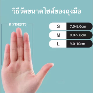 ถุงมือทำอาหาร ถุงมืออเนกประสงค์ TPE แบบกล่อง 100 ชิ้น (Size:S/M/L) เหนียว ไม่มีผง ไม่ขาดง่าย