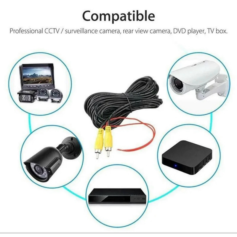 สายวิดีโอ RCA ยาว6เมตรสำหรับรถยนต์กล้องมองหลังสำหรับจอดรถสายวิดีโอ DVD แบบ all-in- Display อินเทอร์เ