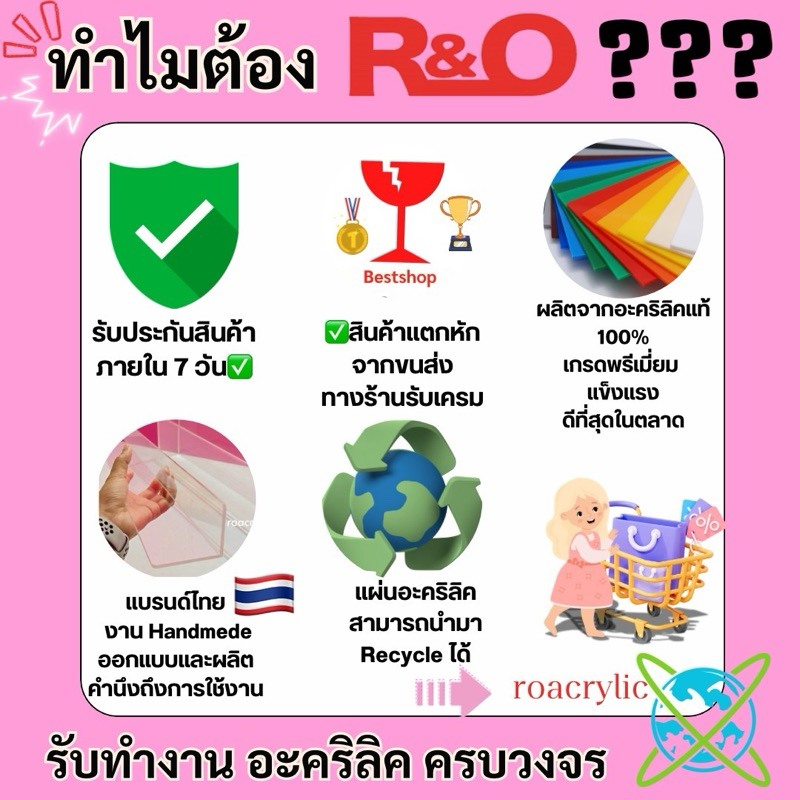 roacrylic กล่องครอบโมเดล Labubu Macaron ขนาด 22x9x19 cm. รุ่นใส่น้องตั้งโชว์ได้ 2 ตัว